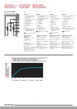 Предварительный просмотр 8 страницы Laufen MULTISTATION HF770607441000 Installation Instructions Manual