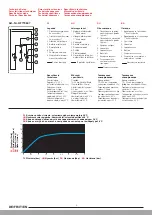 Предварительный просмотр 9 страницы Laufen MULTISTATION HF770607441000 Installation Instructions Manual