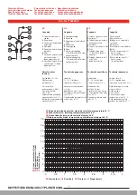 Preview for 8 page of Laufen OUTDOOR HF770628441195 Installation Instructions Manual