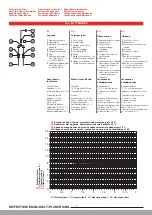 Preview for 9 page of Laufen OUTDOOR HF770628441195 Installation Instructions Manual