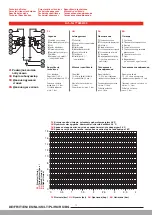 Preview for 15 page of Laufen OUTDOOR HF770628441195 Installation Instructions Manual