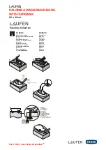 Preview for 2 page of Laufen Palomba Quick Start Manual