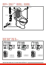 Preview for 2 page of Laufen Pro N 8.2795.0/1 Quick Start Manual