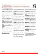 Preview for 7 page of Laufen Sonar Marbond Installation Instructions Manual