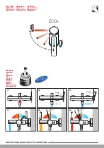 Preview for 5 page of Laufen TWINPLUS HF905410100000 Manual