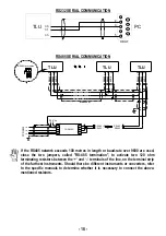 Предварительный просмотр 22 страницы LAUMAS TLU Installation And User Manual