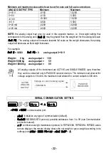 Предварительный просмотр 27 страницы LAUMAS W200-C Installation And User Manual