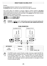 Предварительный просмотр 30 страницы LAUMAS W200-C Installation And User Manual