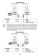 Предварительный просмотр 34 страницы LAUMAS W200-MU Installation And User Manual