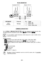 Preview for 30 page of LAUMAS W200-S Installation And User Manual