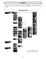 Preview for 18 page of LAUMAS WDESK-BL Installation And User Manual