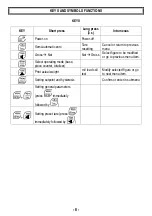 Предварительный просмотр 12 страницы LAUMAS WDESK-LIGHT Installation And User Manual