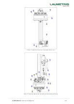 Preview for 30 page of LAUMETRIS LCM-6 User Manual