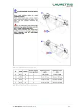 Preview for 37 page of LAUMETRIS LCM-6 User Manual