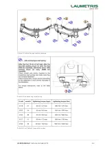 Preview for 42 page of LAUMETRIS LCM-6 User Manual