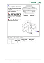 Preview for 43 page of LAUMETRIS LCM-6 User Manual