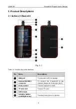 Preview for 13 page of LAUNCH TECH CreaderVII User Manual