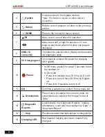 Preview for 14 page of LAUNCH TECH CRP 429HD User Manual