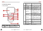 Preview for 14 page of LAUNCH TECH CRT511 User Manual