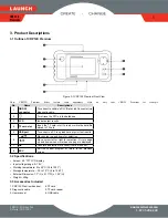 Preview for 9 page of LAUNCH TECH Premium CRP 12 Series Manual