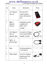 Preview for 10 page of LAUNCH TECH X-431 Diagun III User Manual