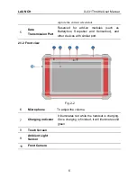 Preview for 16 page of LAUNCH TECH X-431 EURO TAB User Manual