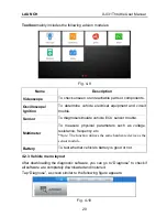 Preview for 30 page of LAUNCH TECH X-431 EURO TAB User Manual