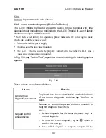 Preview for 56 page of LAUNCH TECH X-431 EURO TAB User Manual