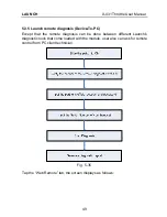 Preview for 59 page of LAUNCH TECH X-431 EURO TAB User Manual