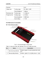 Preview for 78 page of LAUNCH TECH X-431 EURO TAB User Manual