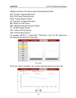 Preview for 83 page of LAUNCH TECH X-431 EURO TAB User Manual