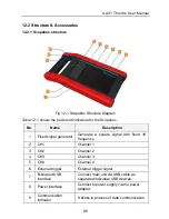 Preview for 98 page of LAUNCH TECH X-431 EURO TAB User Manual