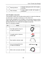 Preview for 99 page of LAUNCH TECH X-431 EURO TAB User Manual