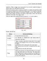 Preview for 103 page of LAUNCH TECH X-431 EURO TAB User Manual