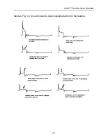 Preview for 121 page of LAUNCH TECH X-431 EURO TAB User Manual