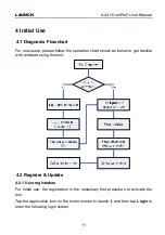 Предварительный просмотр 19 страницы LAUNCH TECH X-431 EuroPro5 User Manual