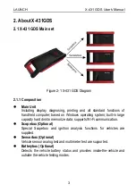 Preview for 10 page of LAUNCH TECH X-431 GDS User Manual