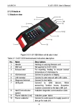 Preview for 11 page of LAUNCH TECH X-431 GDS User Manual