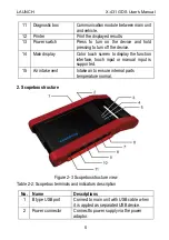 Preview for 12 page of LAUNCH TECH X-431 GDS User Manual