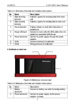 Preview for 14 page of LAUNCH TECH X-431 GDS User Manual