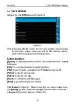 Preview for 39 page of LAUNCH TECH X-431 GDS User Manual