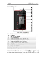 Preview for 9 page of LAUNCH TECH X-431 IV User Manual