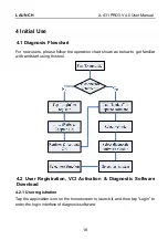 Preview for 25 page of LAUNCH TECH X-431 PRO3 User Manual