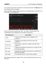 Предварительный просмотр 94 страницы LAUNCH TECH X-431 Torque 5 User Manual