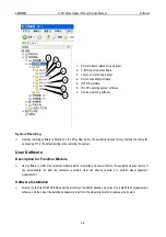 Preview for 36 page of LAUNCH TECH X-631 Product Service Manual