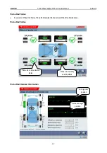 Preview for 41 page of LAUNCH TECH X-631 Product Service Manual