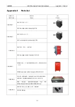 Preview for 70 page of LAUNCH TECH X-631 Product Service Manual