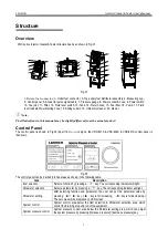 Предварительный просмотр 5 страницы Launch CNC-602A User Manual