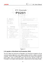 Preview for 11 page of Launch CReader 3001 User Manual