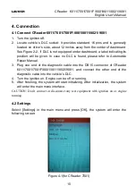 Preview for 15 page of Launch CReader 6011 User Manual